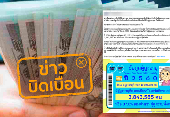 อัพเดทผู้สูงอายุบัตรสวัสดิการแห่งรัฐ และการจ่ายเงินล่าสุด 2024